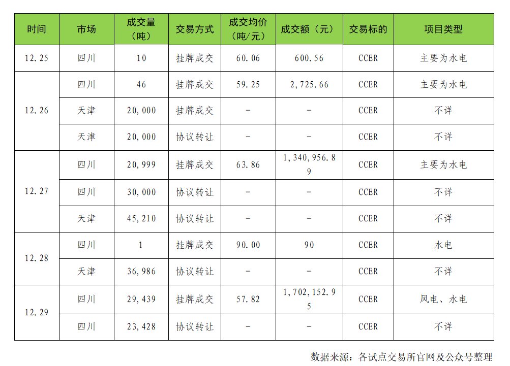 ce3b19c530f7d325c4477634a4f4de4.png ce3b19c530f7d325c4477634a4f4de4.png