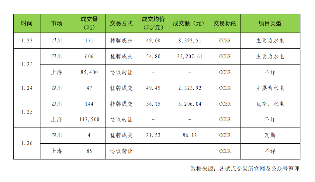 33aa4c9b052e467805bf593d32fc93e.png 33aa4c9b052e467805bf593d32fc93e.png