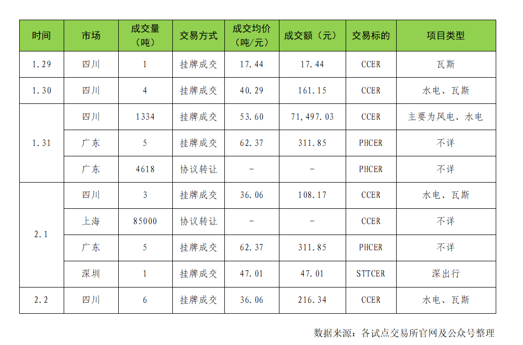 0b4166e9ea6692b3b158b6fb329807a.png 0b4166e9ea6692b3b158b6fb329807a.png