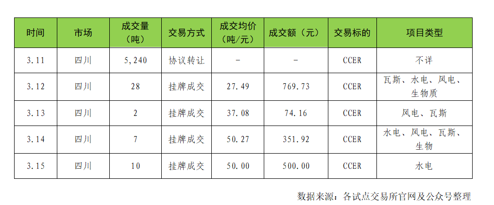 a0c6ff161bb0d6c5e40292f79c8dc78.png a0c6ff161bb0d6c5e40292f79c8dc78.png