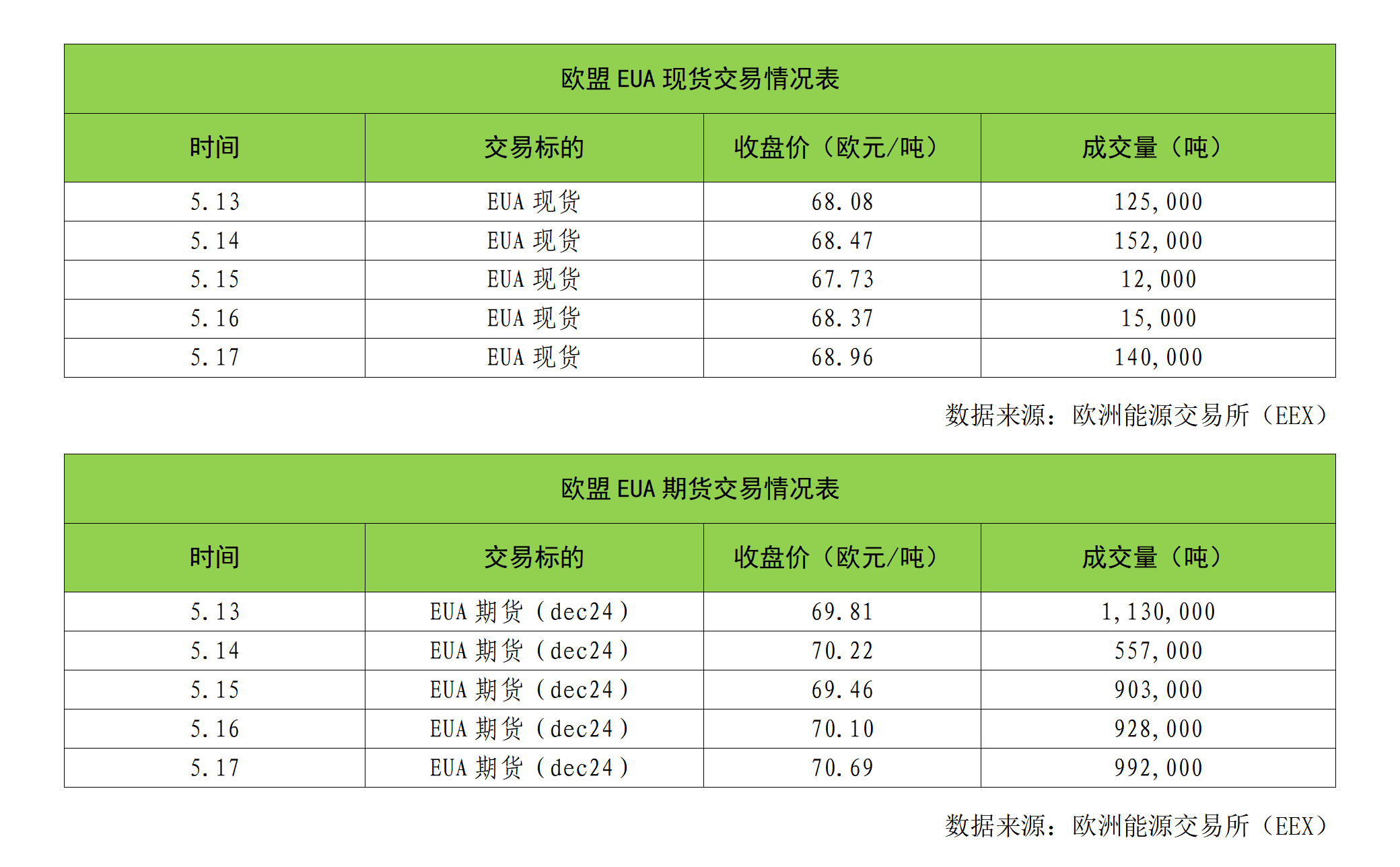 bd89c109aadb644b62ce3df8b921130.png bd89c109aadb644b62ce3df8b921130.png