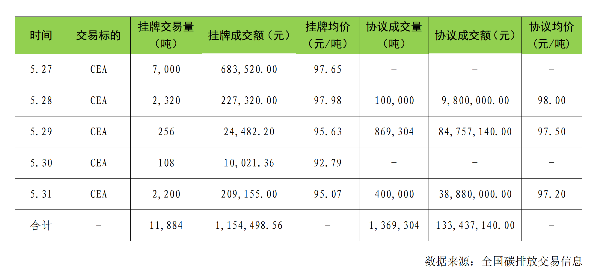 7413ce2a0594483dd7c865f72731f7c.png 7413ce2a0594483dd7c865f72731f7c.png