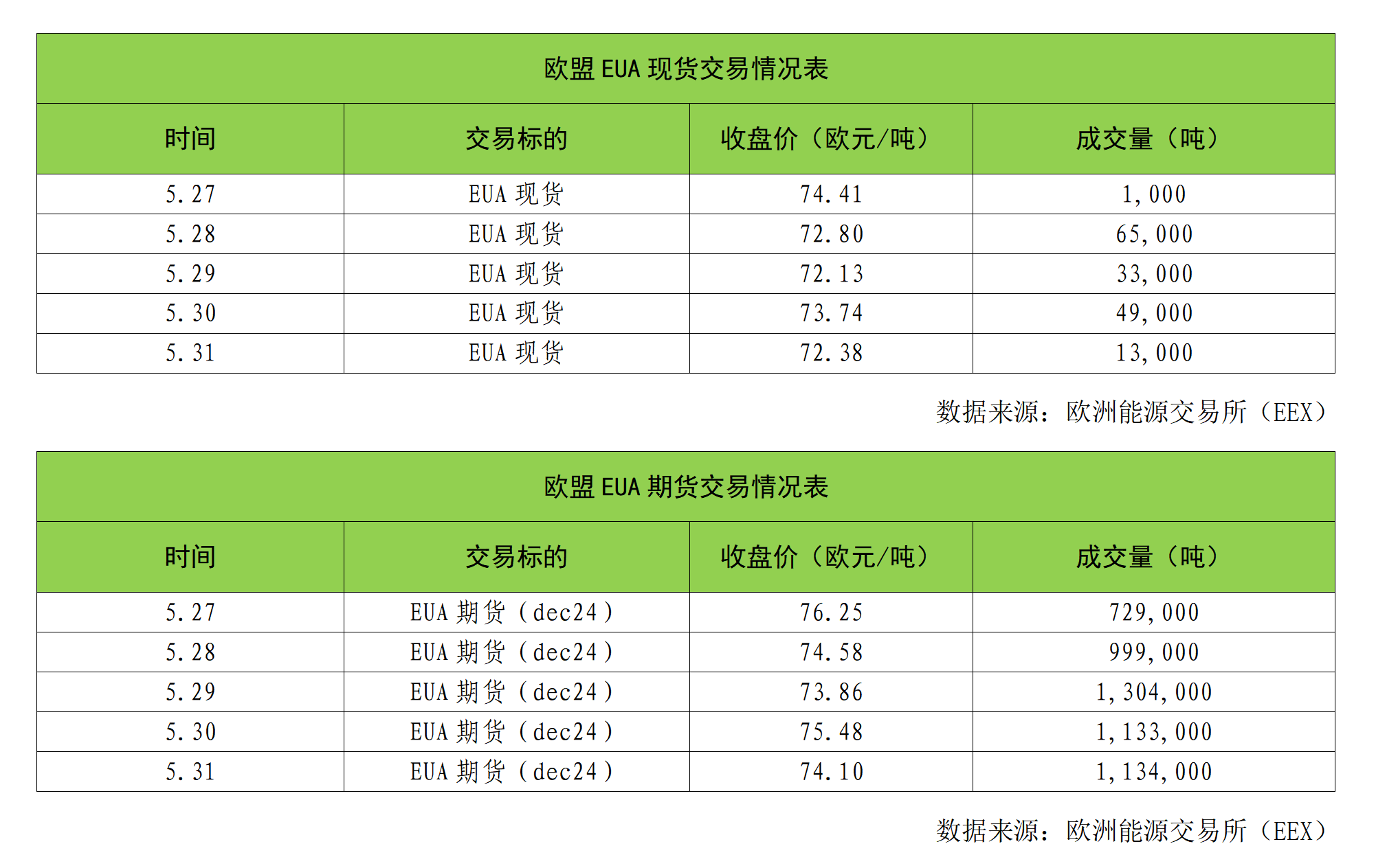 db0569dd88ed45e4abd0535625d554c.png db0569dd88ed45e4abd0535625d554c.png