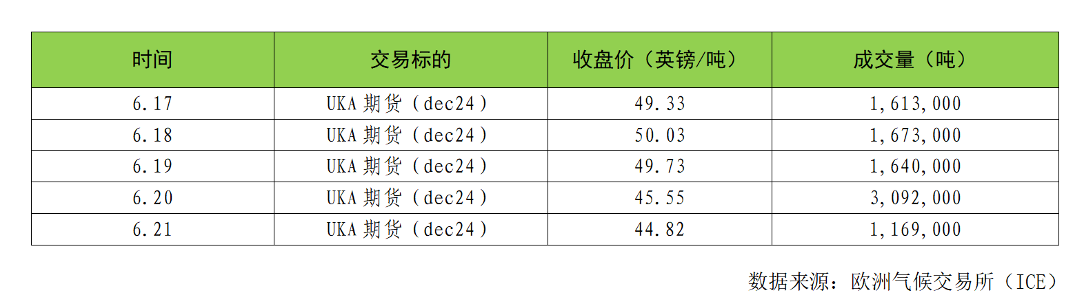 a7a0cb49e3d8d03f09f53ce871d9980.png a7a0cb49e3d8d03f09f53ce871d9980.png