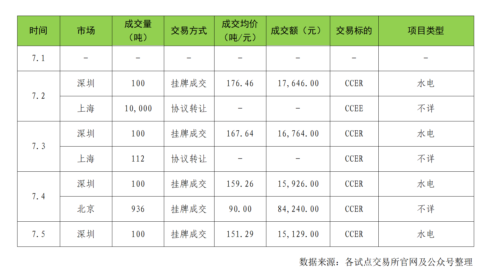 19f15925d6225fe59062e7703d71db8.png 19f15925d6225fe59062e7703d71db8.png