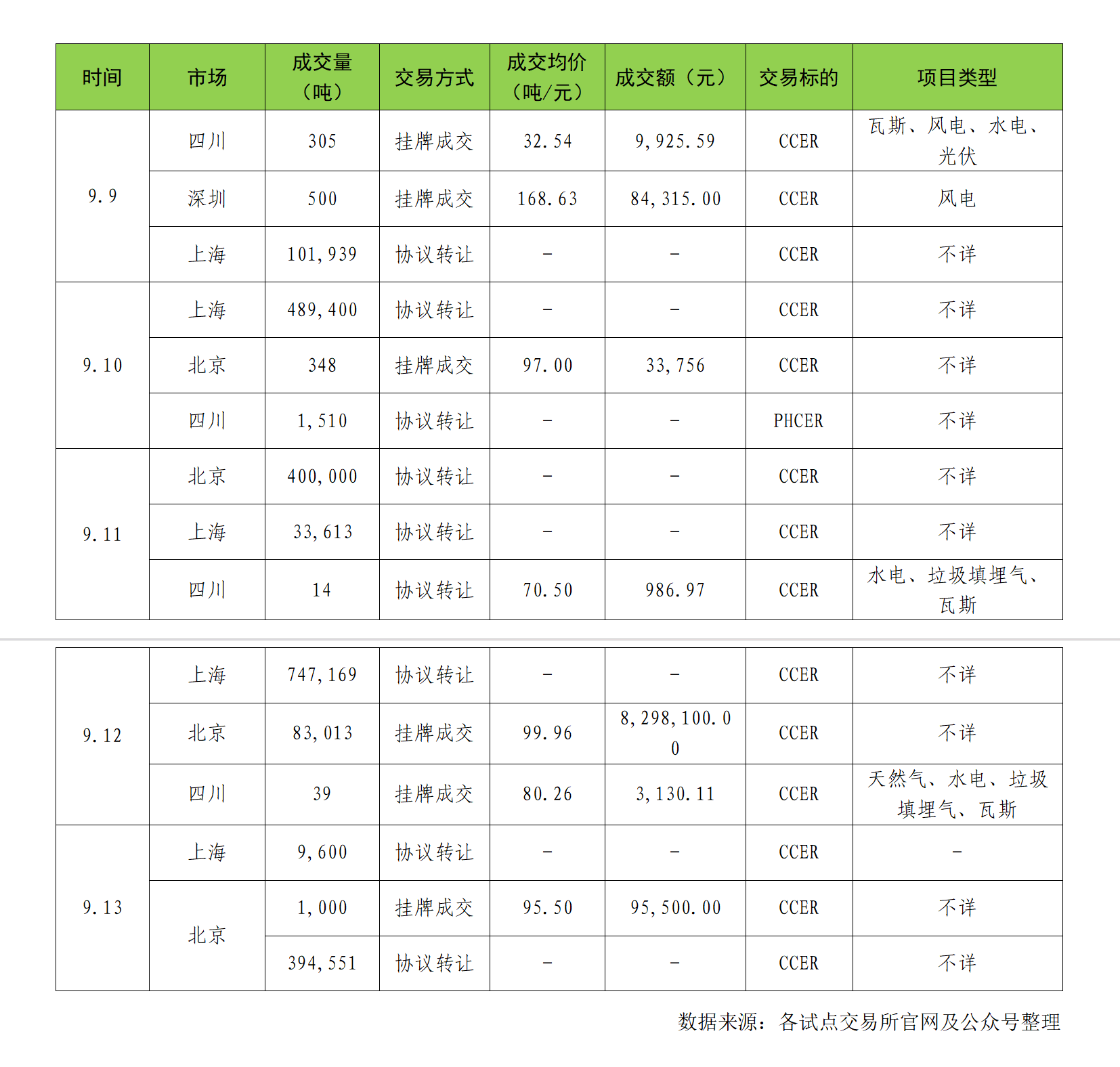 9da407f96491db003e4cd47438175c7.png 9da407f96491db003e4cd47438175c7.png