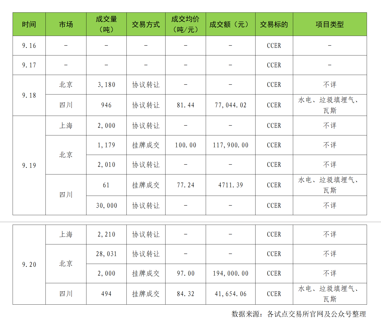 795839833fb9eee24dae516923eb602.png 795839833fb9eee24dae516923eb602.png