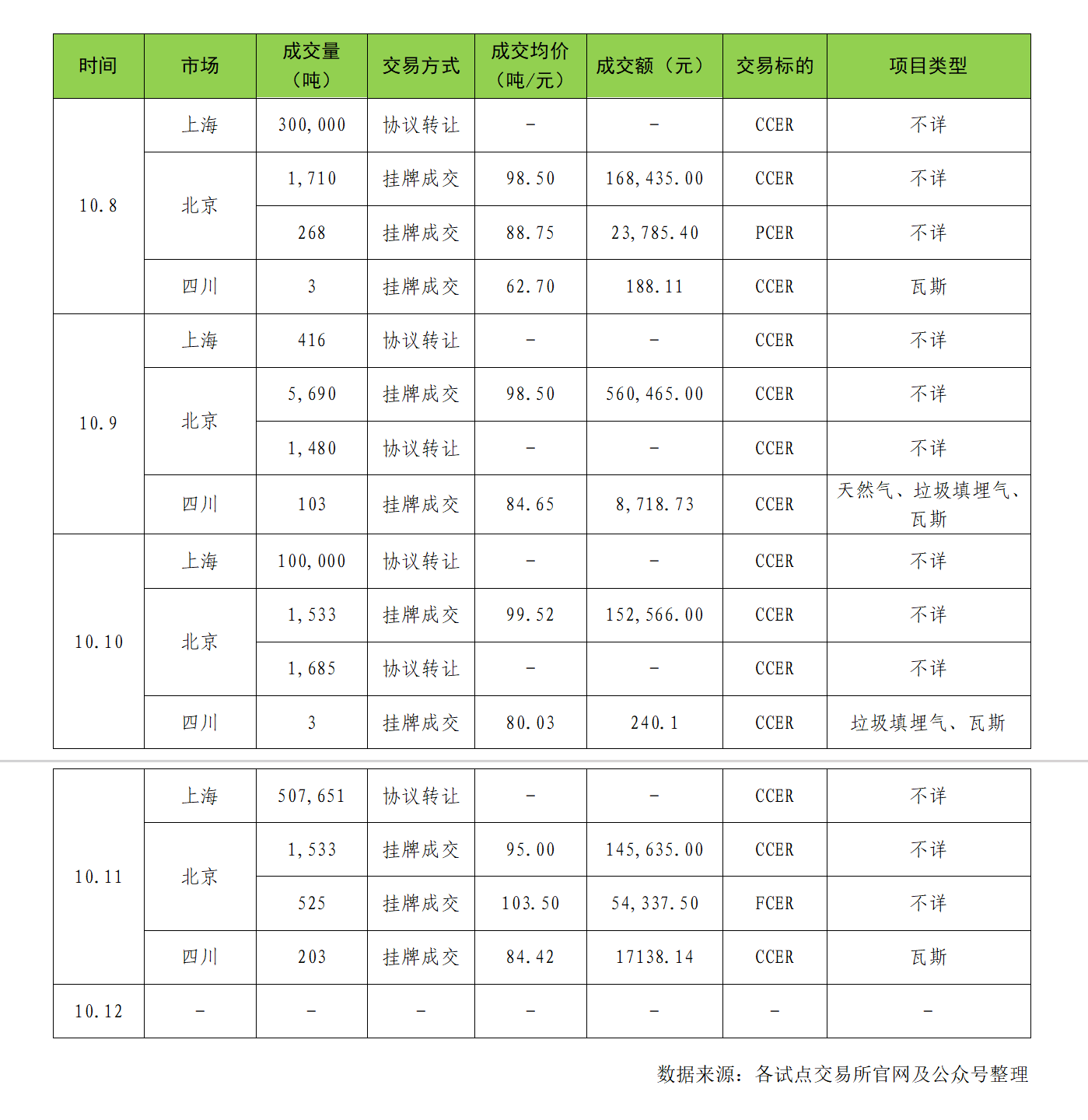 f27c752897ce677581572d9c99bf95b.png f27c752897ce677581572d9c99bf95b.png