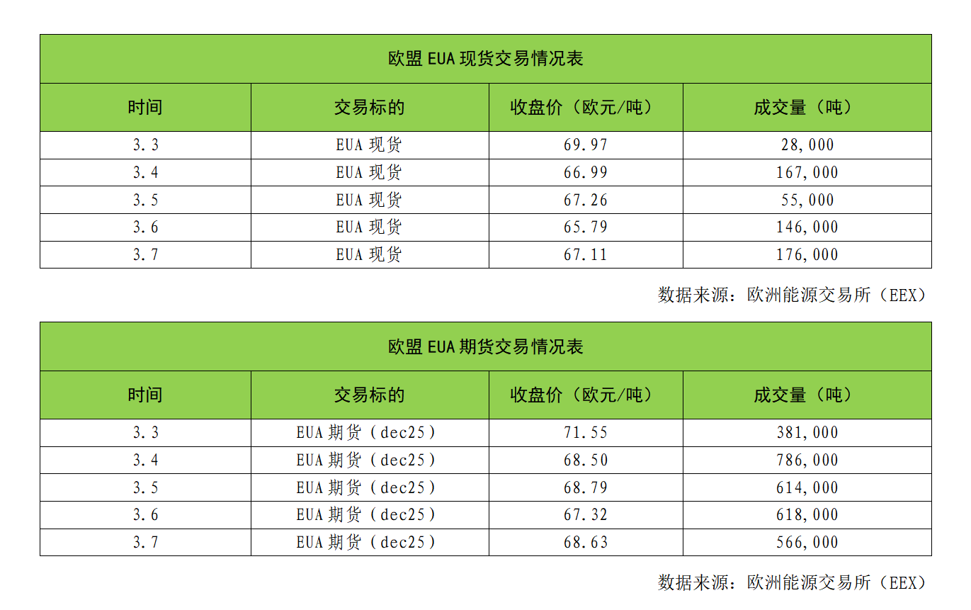 edf9e00846334a13fb972183c7bb89f.png edf9e00846334a13fb972183c7bb89f.png